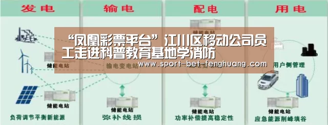 凤凰彩票平台